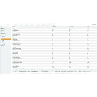 HPE HPE Aruba AirWave 1 Device Lic E-LTU JW546AAE