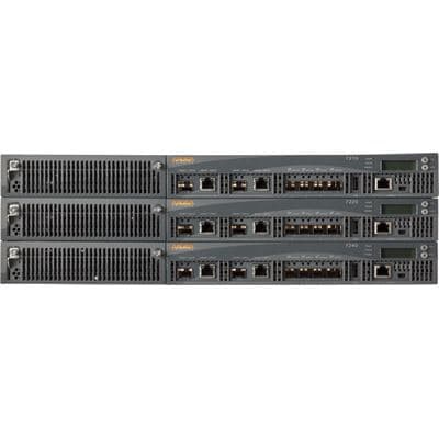 HPE HPE ANW 7220 (RW) FIPS/TAA Controller JW753A