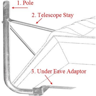 Dolphin Electronics Group Satellite Dish Eave Mount BKT-33