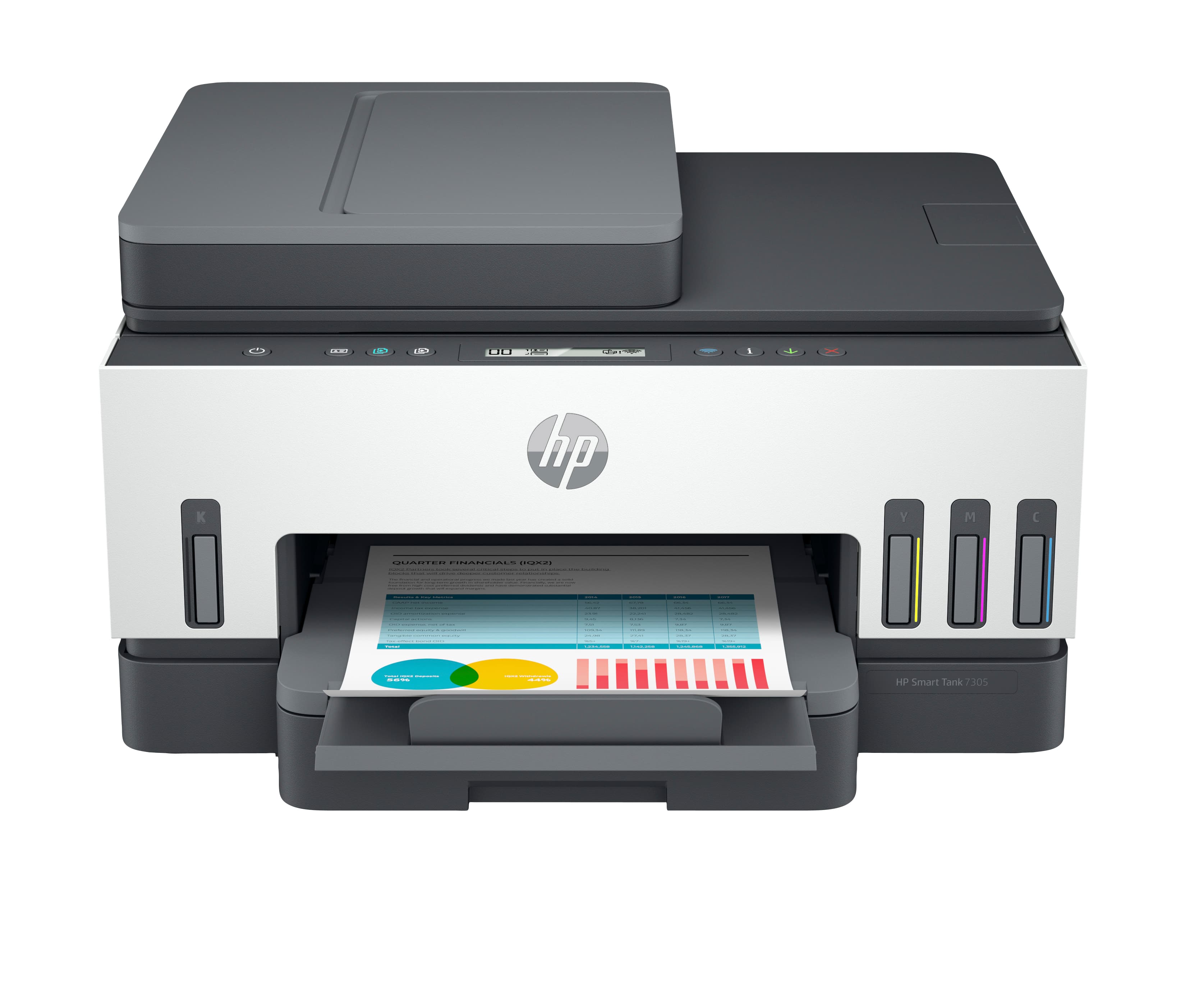 HP HP SMART TANK 7305 ALL-IN-ONE PRINTER 5265031