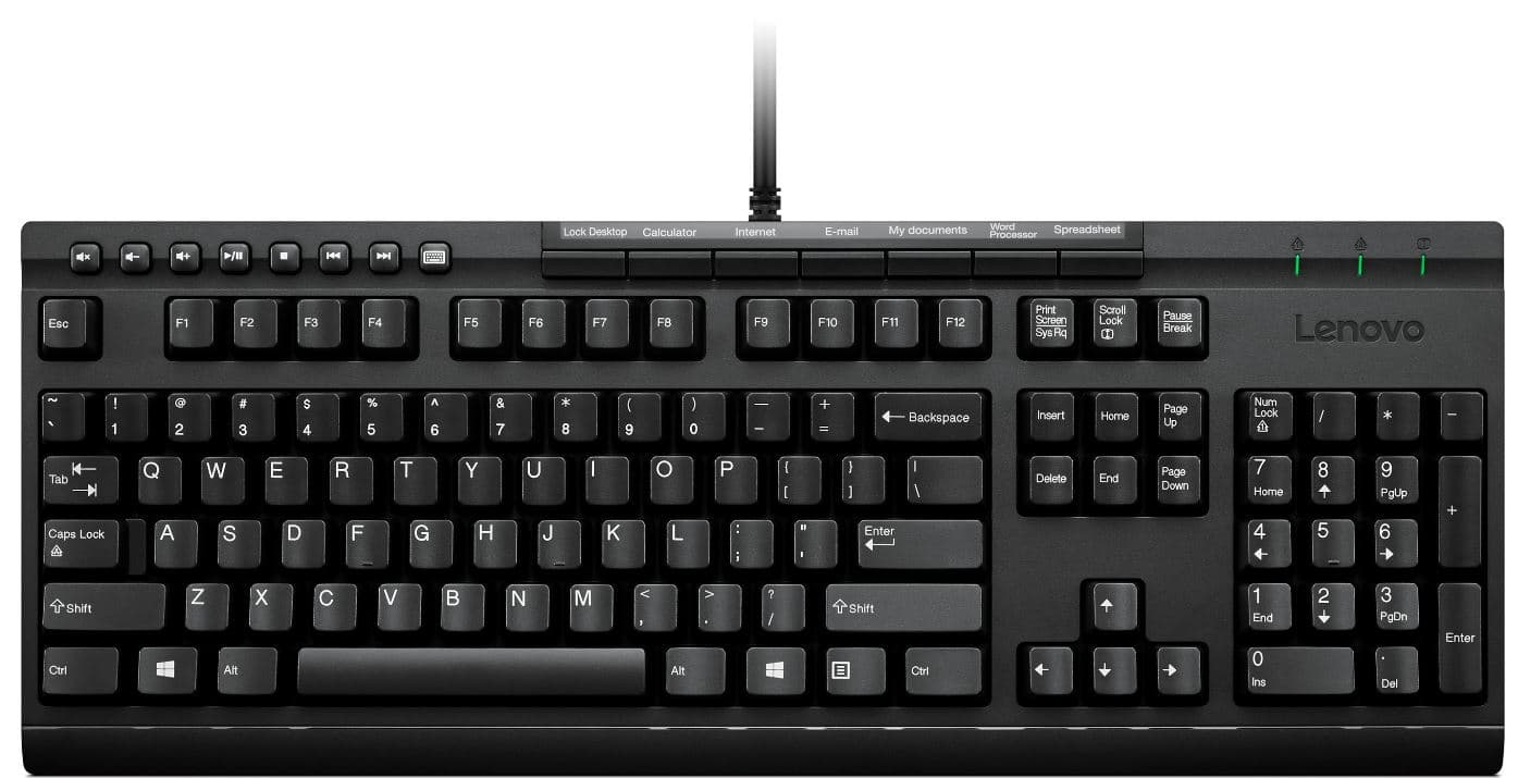 Lenovo Lenovo Enhanced Performance USB Keyboard Gen II-US Euro 03X7652