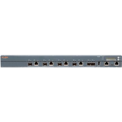 HPE Networking