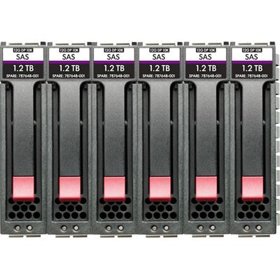 HP Hard Drives (HDD)