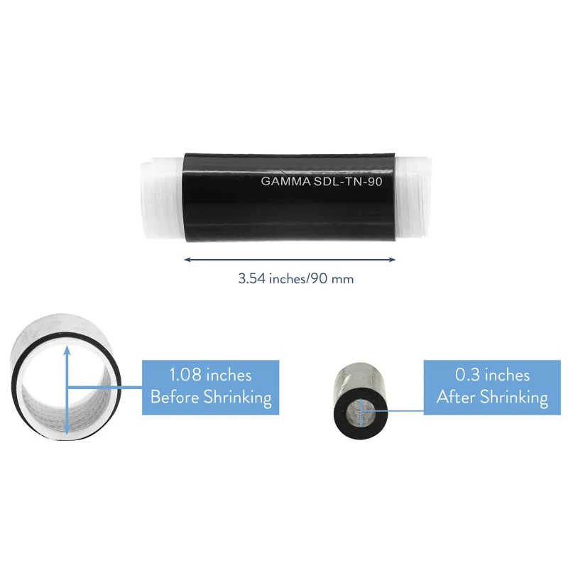 Gamma Electronics Cables & Connectivity