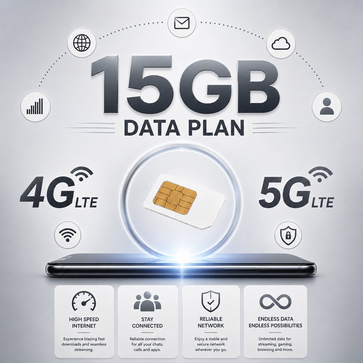 15GB-DATA-PLAN CCTV Accessories