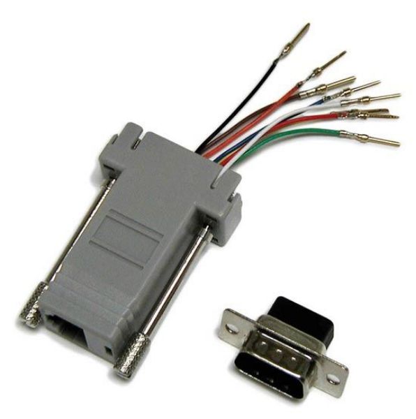 Dynamix Cables & Connectivity