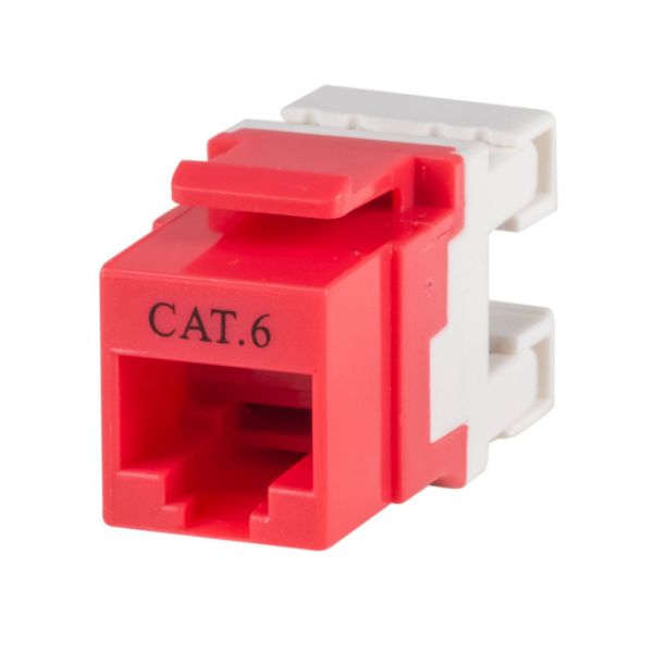 Dynamix Cables & Connectivity