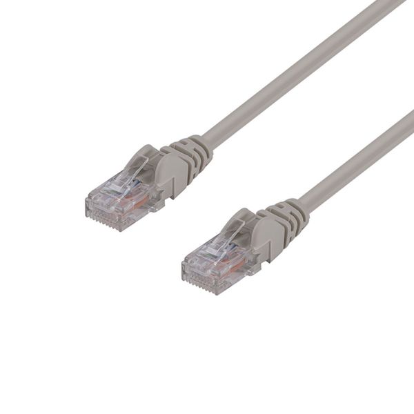 Dynamix Cables & Connectivity